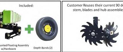 Universal Floating Row Cleaner Upgrade Kit